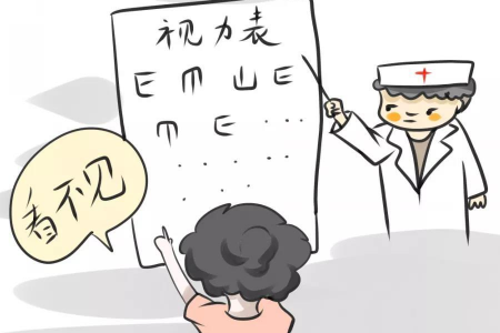 戴眼鏡會讓眼球變凸嘛？