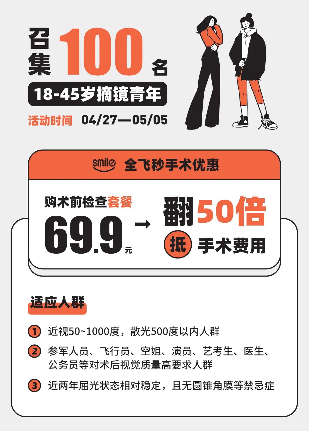 【五一正常接診不放假】摘鏡享69.9抵3500元手術(shù)優(yōu)惠，限時100名！